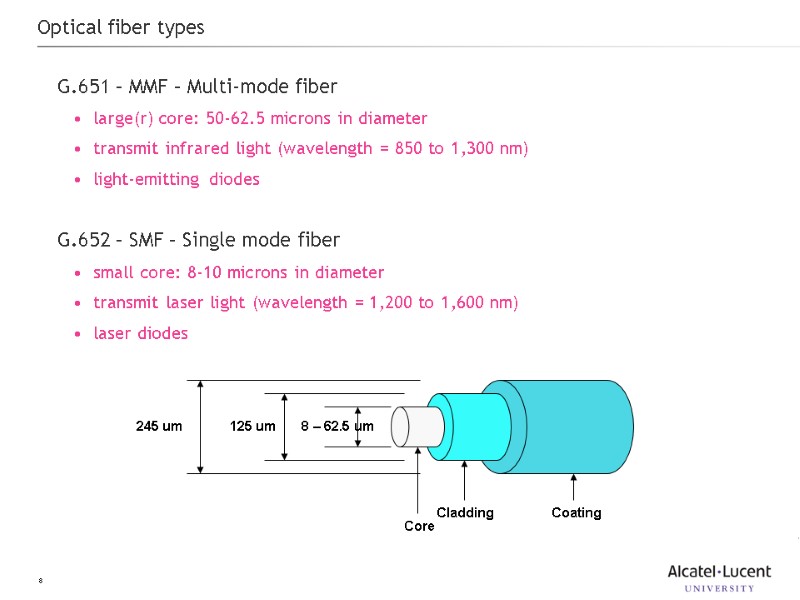 8 Optical fiber types G.651 – MMF – Multi-mode fiber large(r) core: 50-62.5 microns